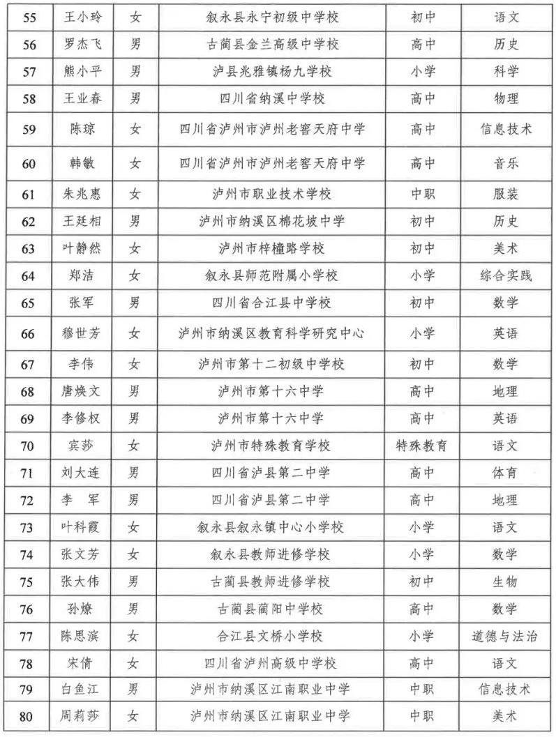表3.png