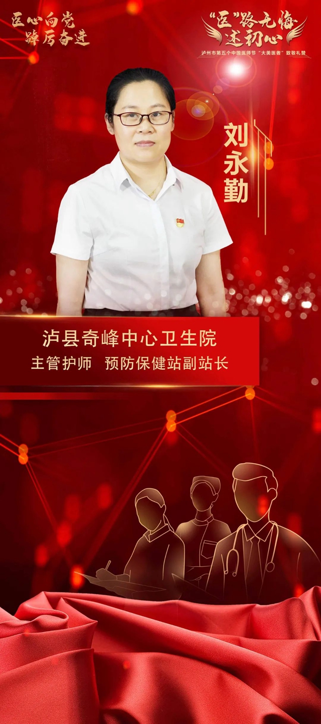 “大美医者”名单公布!泸州这些医务工作者上榜(图10) 10.jpg