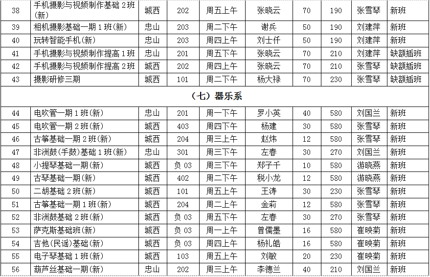 泸州市老年大学2023年秋期招生简章(图7) 课4.png