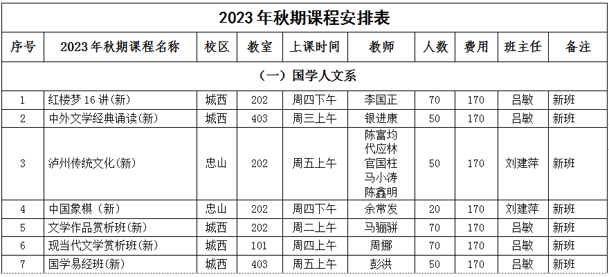 泸州市老年大学2023年秋期招生简章(图4) 课1.png