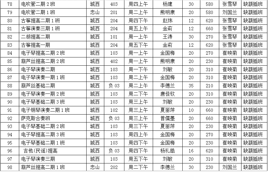 泸州市老年大学2023年秋期招生简章(图9) 课6.png
