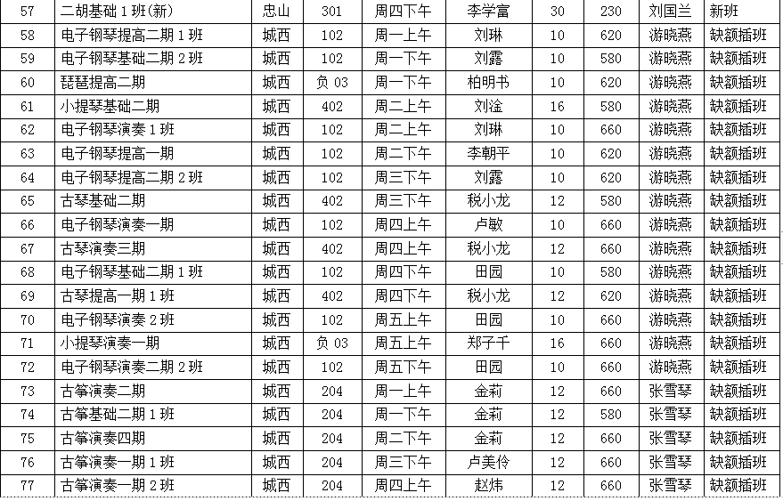 泸州市老年大学2023年秋期招生简章(图8) 课5.png