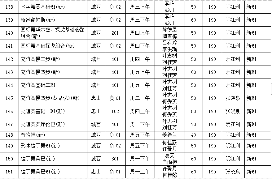 泸州市老年大学2023年秋期招生简章(图12) 课9.png