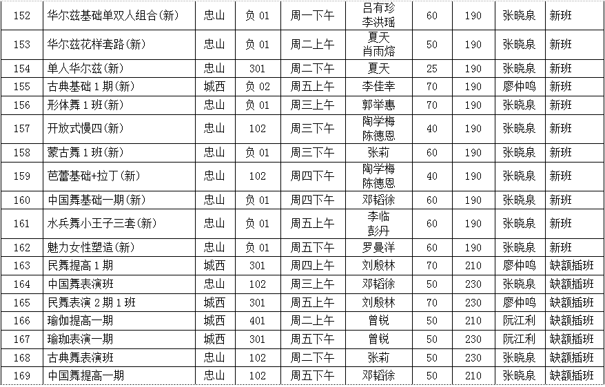 泸州市老年大学2023年秋期招生简章(图13) 课10.png
