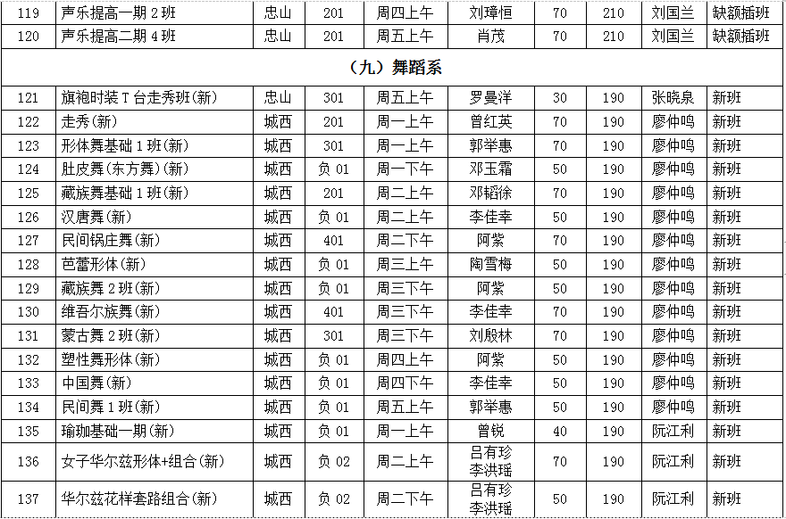 泸州市老年大学2023年秋期招生简章(图11) 课8.png