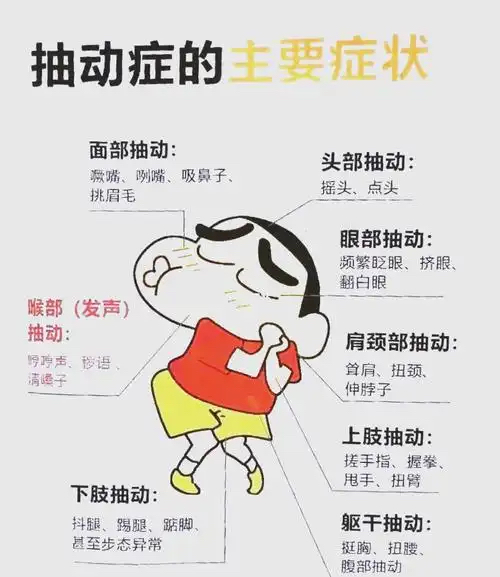 孩子频繁眨眼，可能是这个问题，要注意！