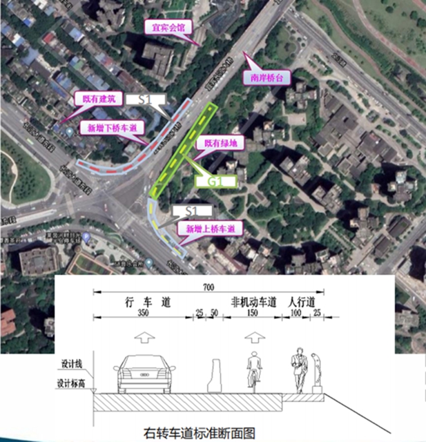 方案通过评审！总投资4200万，宜宾长江大桥缓堵改造即将实施(图4)