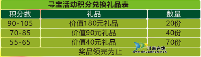 好吃好看又好耍！29日到龙马潭区桐兴享受”桂圆节大餐“！(图3)