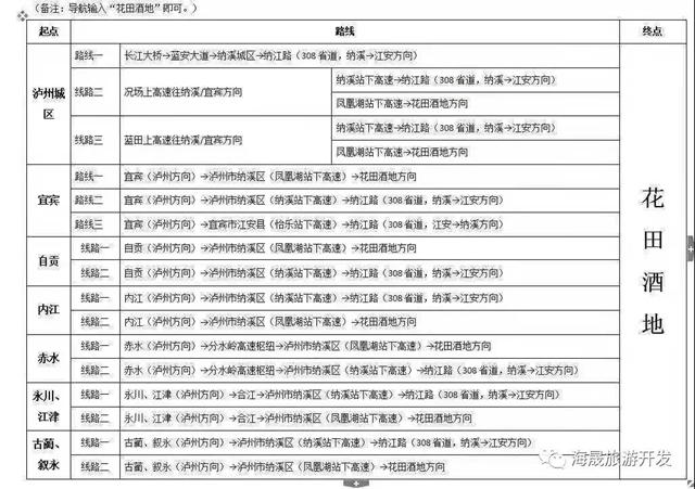 泸州又添一座新地标！建筑高达99米，让你体验“云下之巅”的感觉！(图5)