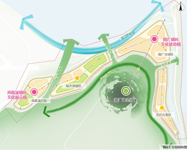 离城几分钟！宜宾这个小镇规划通过审定！将建儿童游乐园、新公园、美食街……(图4)