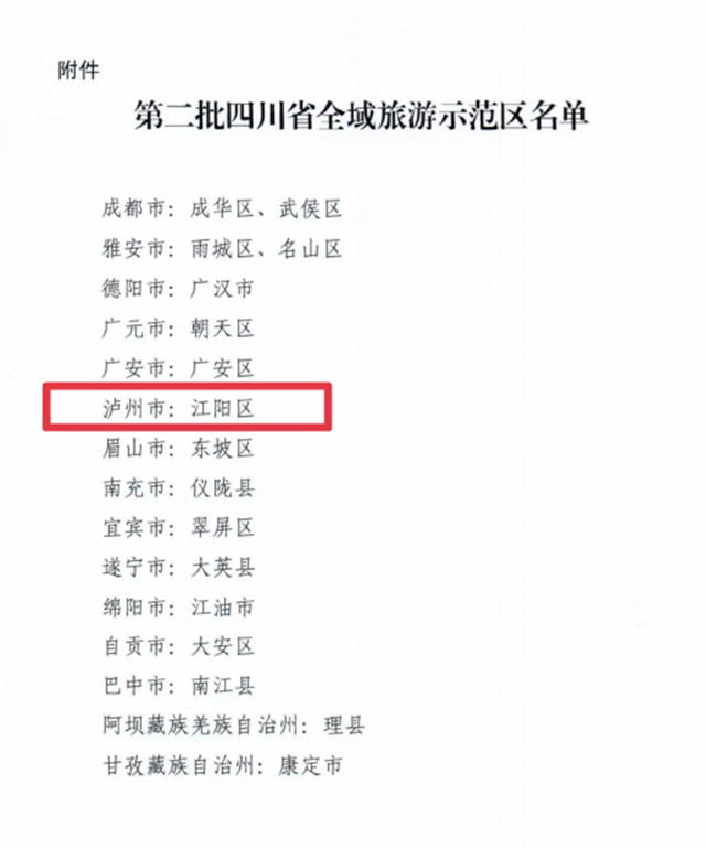 江阳区获评四川省全域旅游示范区(图3)