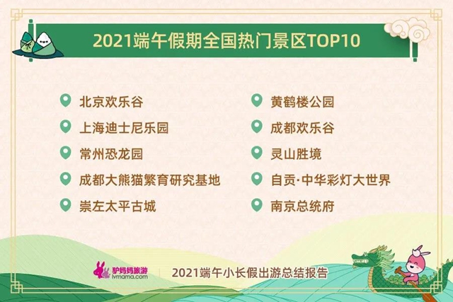 自贡灯会按下“暂停键”,重启后将有什么惊喜等着我们?(图4) 自贡灯会按下“暂停键”,重启后将有什么惊喜等着我们?(图4)