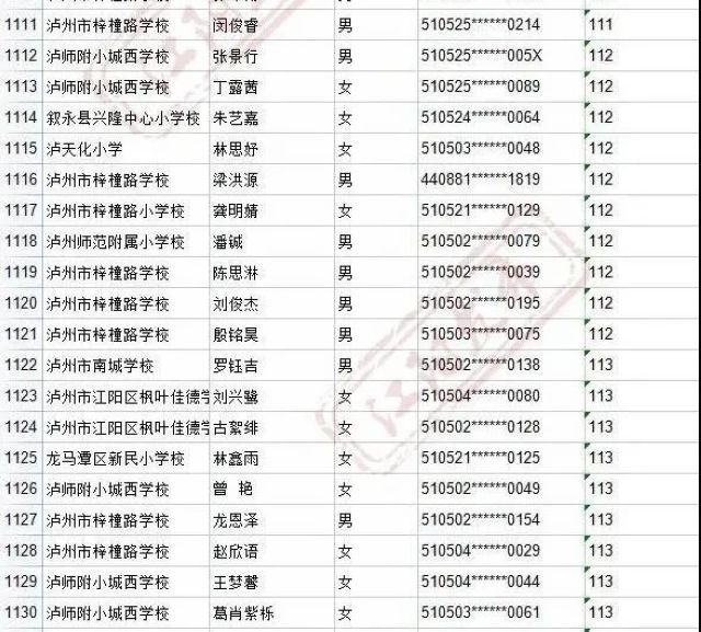 来啦！2021年江阳主城区初中招生编组名单(图56)