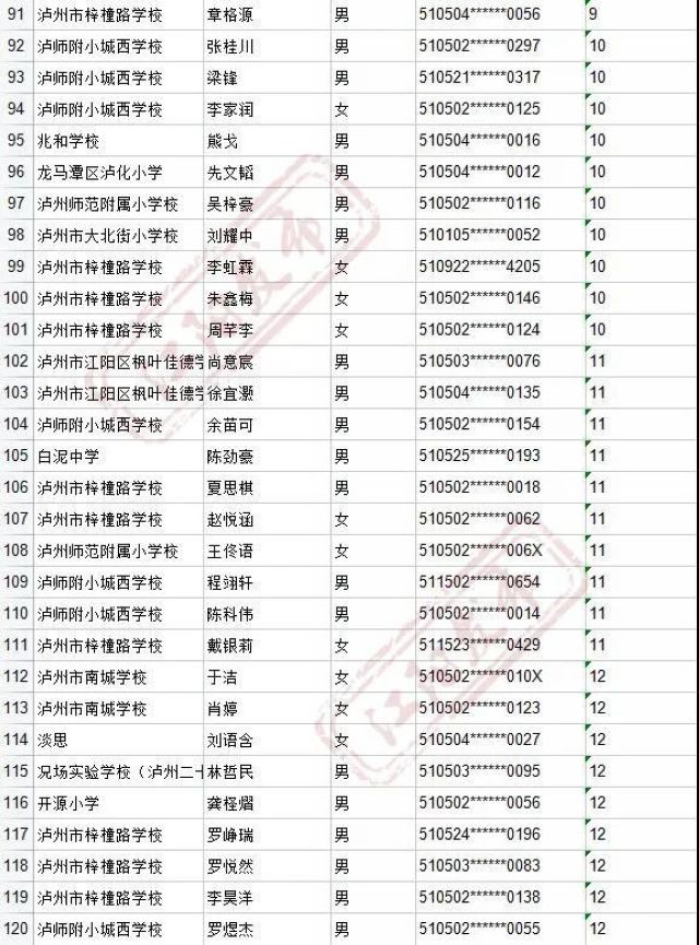来啦！2021年江阳主城区初中招生编组名单(图22)
