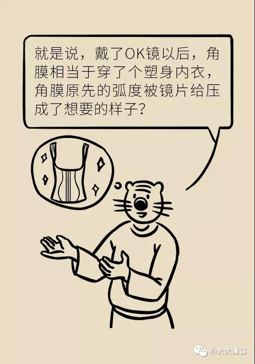 暑假到，配镜忙，OK镜真能缓解孩子近视？看专家解答(图8)