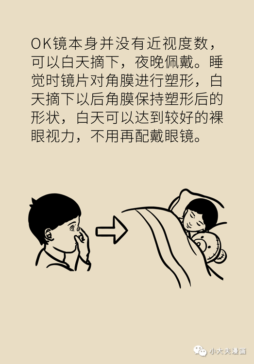 暑假到，配镜忙，OK镜真能缓解孩子近视？看专家解答(图14)