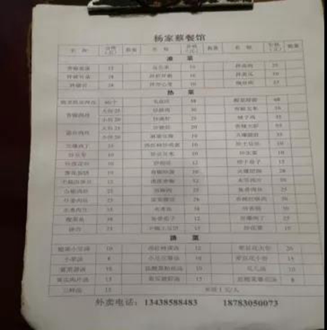 泸州市食品安全“红黑榜”第十期(图58)