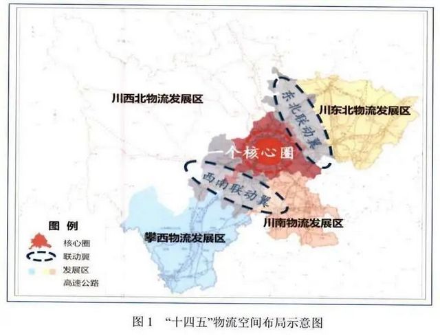 四川“十四五”现代物流发展规划出炉，多项利好涉及泸州(图1)