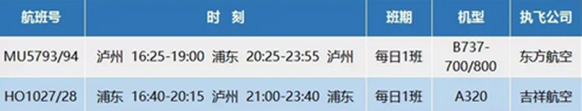 【航班换季】泸州-大连航线开通了！还有吉祥航空粉粉的上海航班首航(图10)