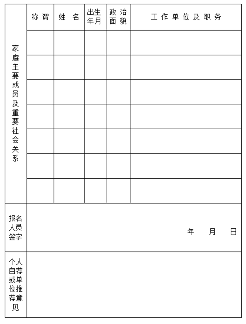 泸州市老年大学关于建立老年教育后备教师库的公告(图6)