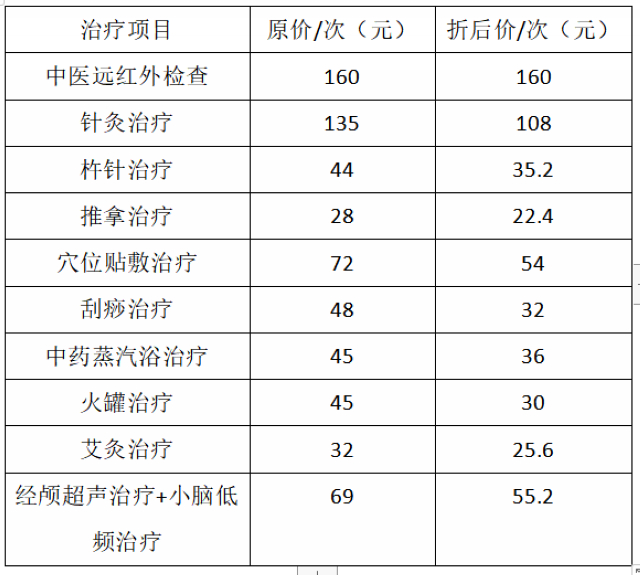 【好消息】你，睡好了吗？