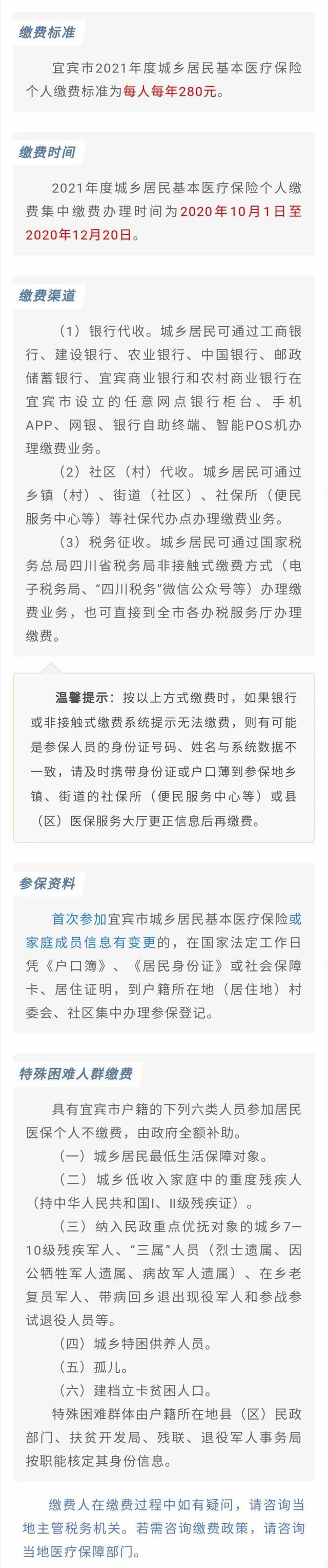速看！宜宾2021年城乡居民医保缴费标准出炉