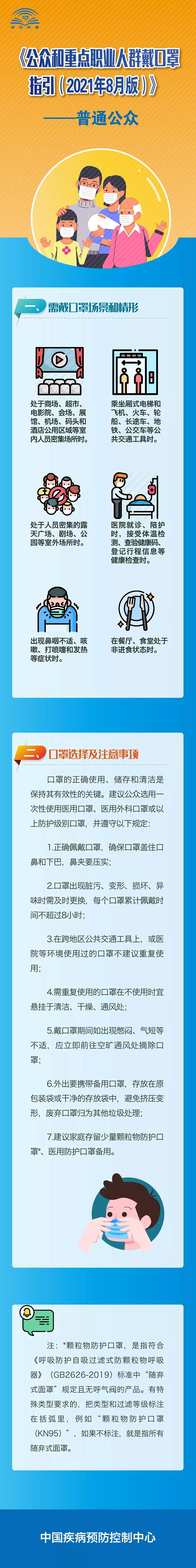 普通公众该怎样戴口罩？