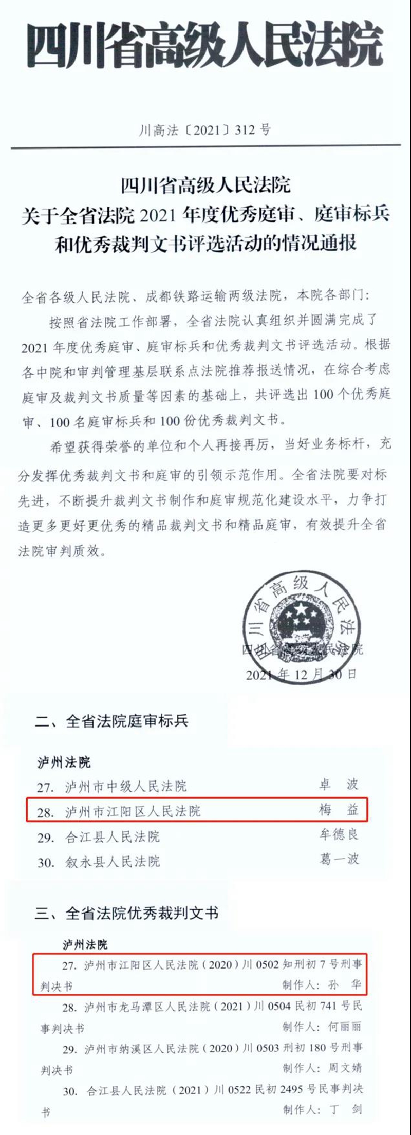 “全省法院庭审标兵”“全省法院优秀裁判文书”，江阳法院榜上有名！(图1)