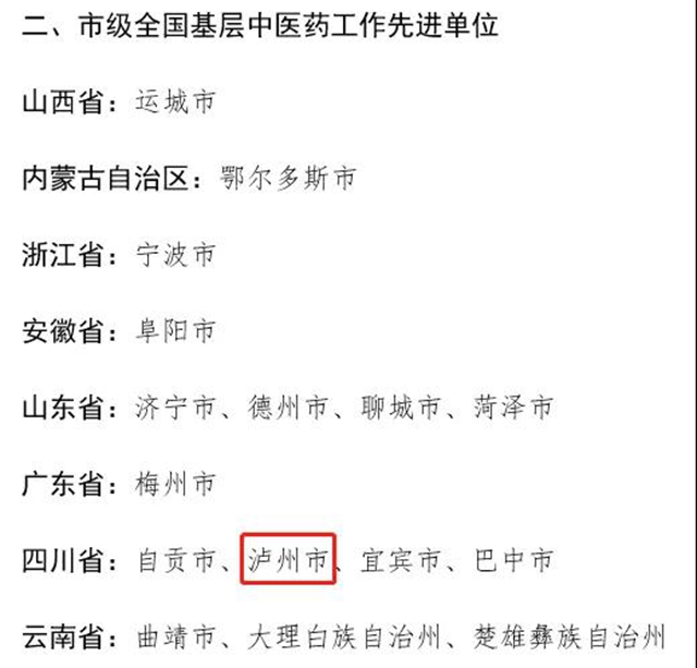 泸州中医药专题片首次在国家中医药管理局播放(图4)