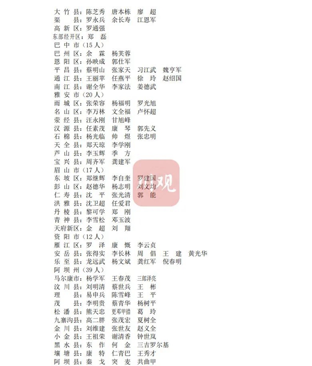 四川首批农村致富带头人出炉，泸州20人入选！(图4)