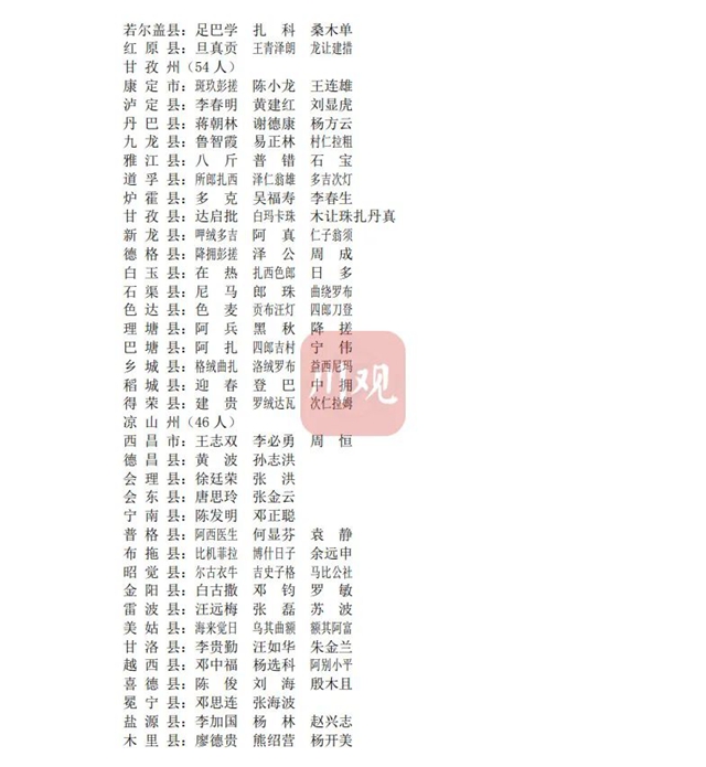 四川首批农村致富带头人出炉，泸州20人入选！(图5)