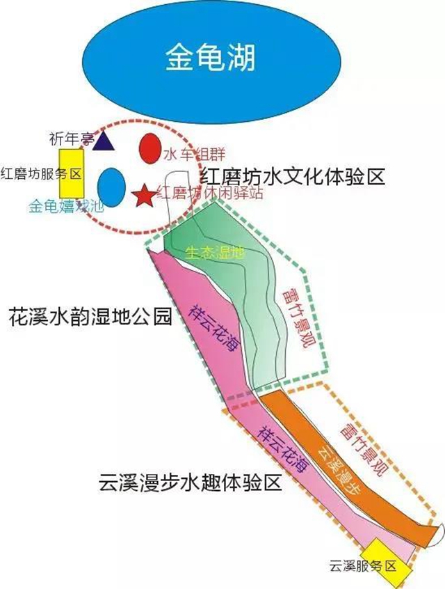 来！“戏”金龟！内江城郊终于有了一个耍水溪谷(图3)