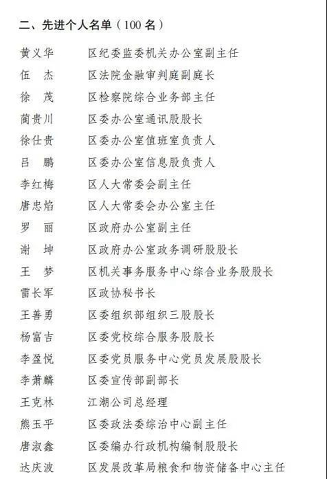 江阳区委经济工作会议召开，表扬了这些先进集体和个人(图6)