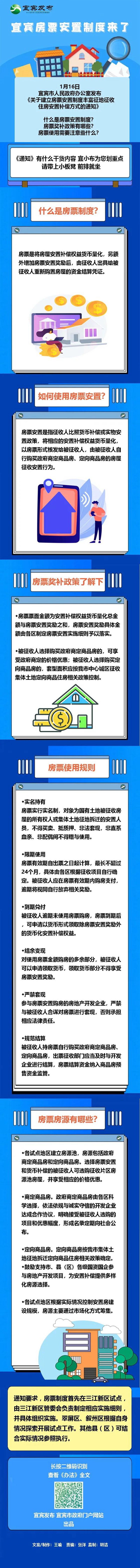 宜宾房票安置制度来了，一图了解！