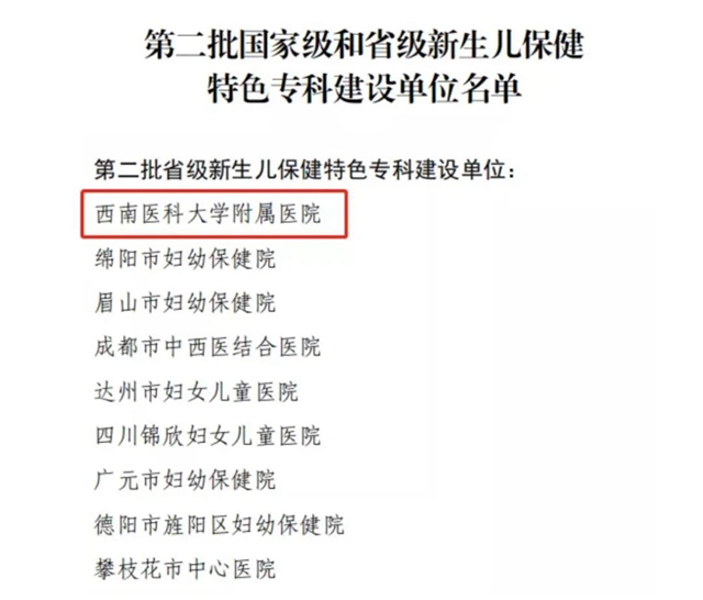 西南医大附院又一专科获批省级建设单位！(图1)