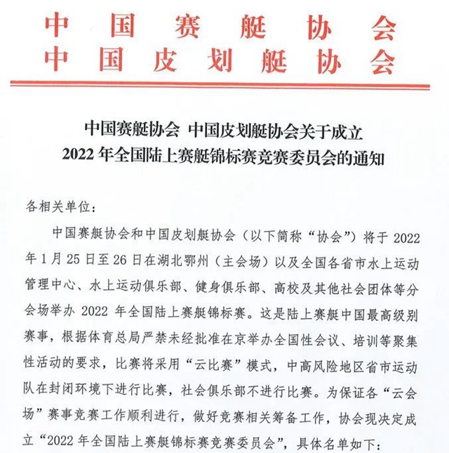 泸县九中水上项目代表队在2022年全国陆上赛艇锦标赛中获奖(图1) 泸县九中水上项目代表队在2022年全国陆上赛艇锦标赛中获奖(图1)