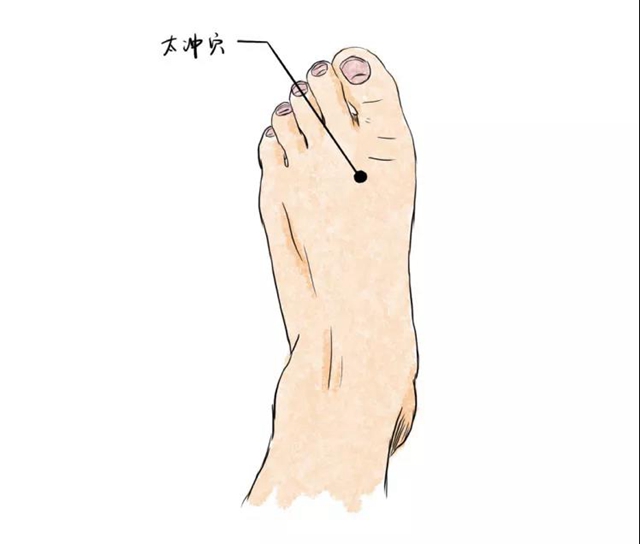 【提醒】今天开始,要少吃酸的东西!(图6) 【提醒】今天开始,要少吃酸的东西!(图6)