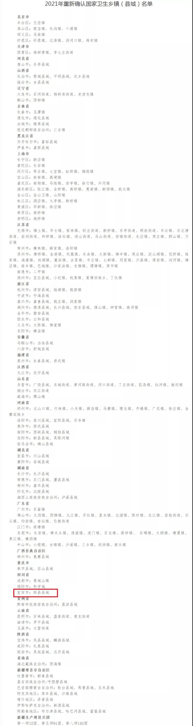 复审通过！宜宾再次获评国家卫生城市(图4)