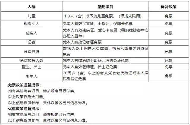 自贡：欢庆元宵！请游客们注意错峰观灯(图2)
