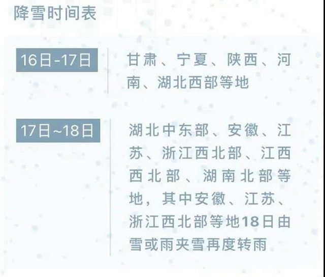 【警惕】寒潮会显著增加心脑血管病的发病和死亡风险！(图2)