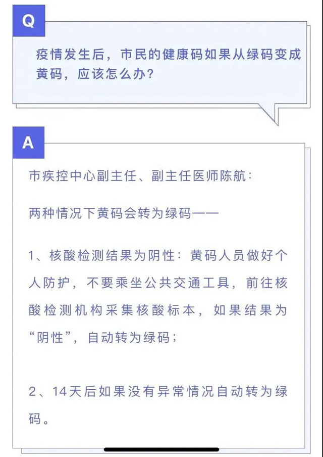 【扩散】@所有泸州人，守住绿码！(图2)