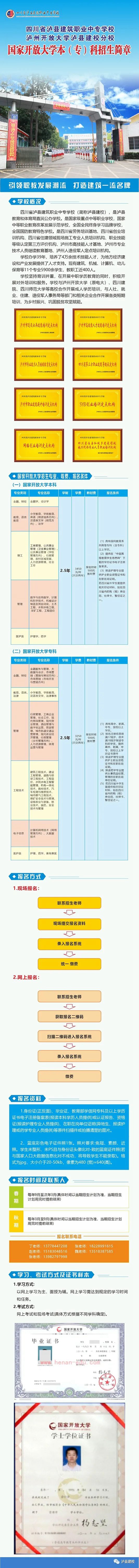 【学历提升】泸州开放大学泸县建校分校2022年春国开招生中！(图2)