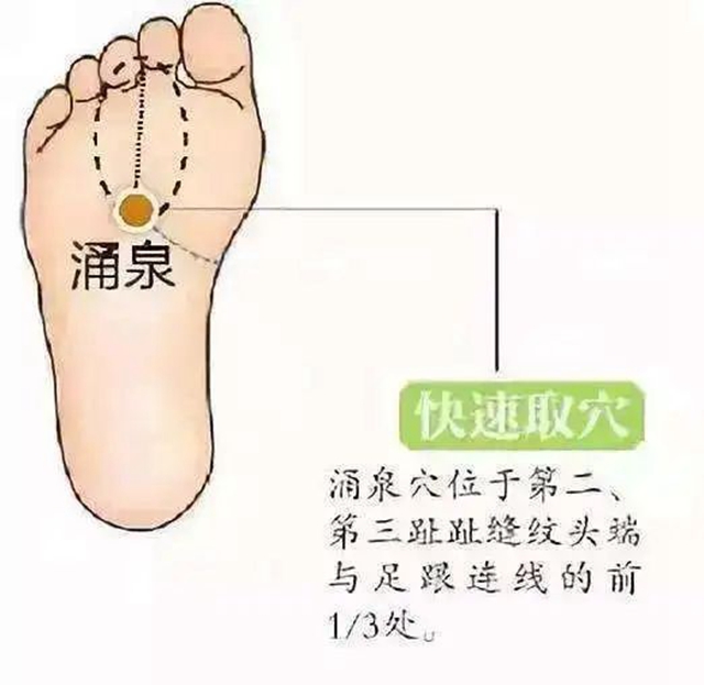 【扩散】这些中医办法,可提升身体免疫力!(图11) 【扩散】这些中医办法,可提升身体免疫力!(图11)