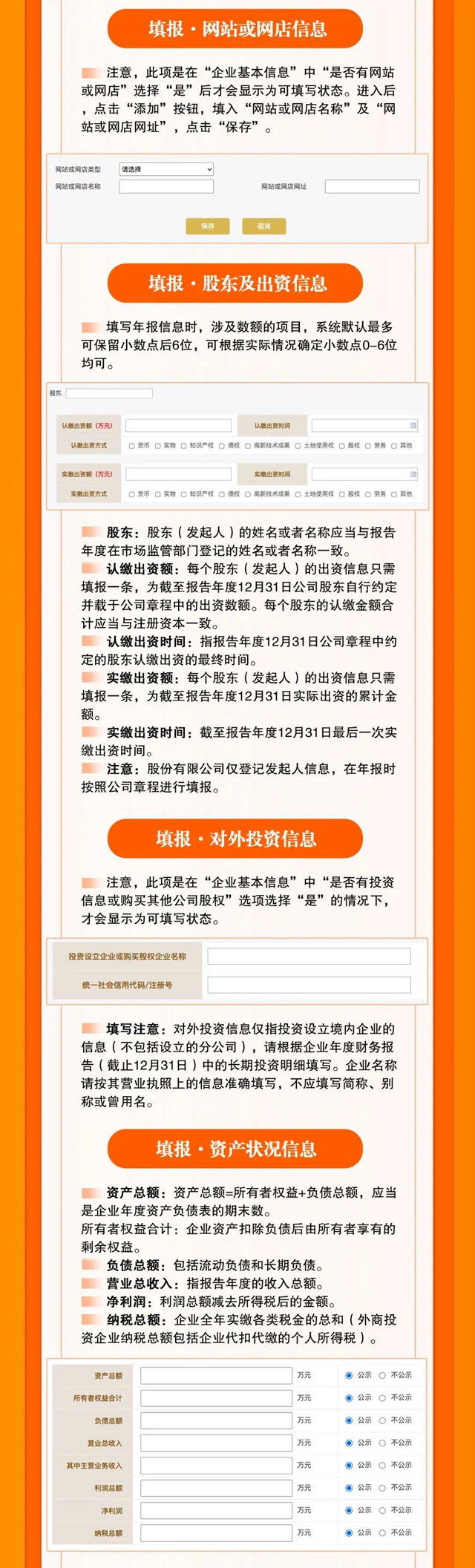 老板们！年报不报，要遭罚款！(图6)