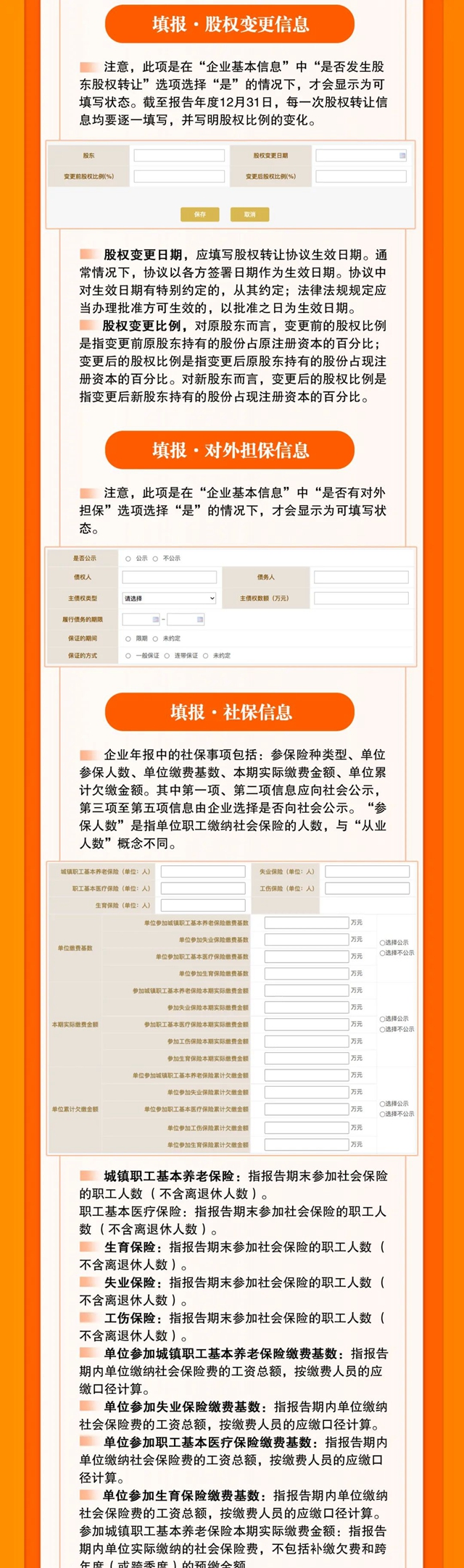 老板们！年报不报，要遭罚款！(图7)