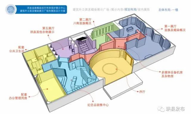 国内陈展面积最大！宜宾又添一个新地标(图7)