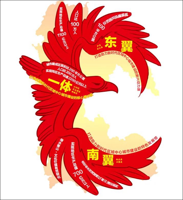 新华社《瞭望》杂志:在国家战略布局中找准泸州定位(图2) 新华社《瞭望》杂志:在国家战略布局中找准泸州定位(图2)