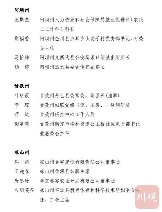 四川三八红旗手(集体)名单公布,泸州她们上榜!(图9) 四川三八红旗手(集体)名单公布,泸州她们上榜!(图9)