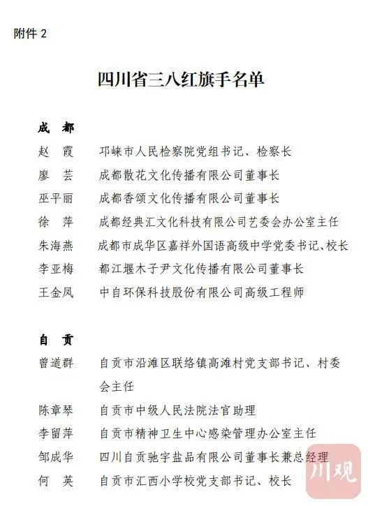 四川三八红旗手(集体)名单公布,泸州她们上榜!(图2) 四川三八红旗手(集体)名单公布,泸州她们上榜!(图2)