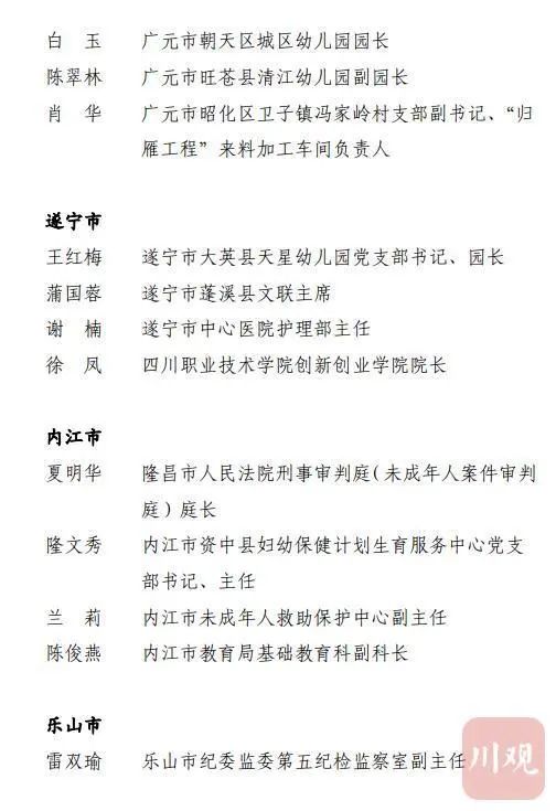 四川三八红旗手(集体)名单公布,泸州她们上榜!(图5) 四川三八红旗手(集体)名单公布,泸州她们上榜!(图5)